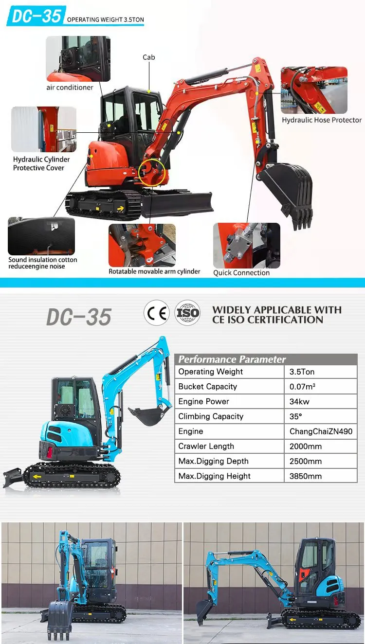 Comparativa modelos
