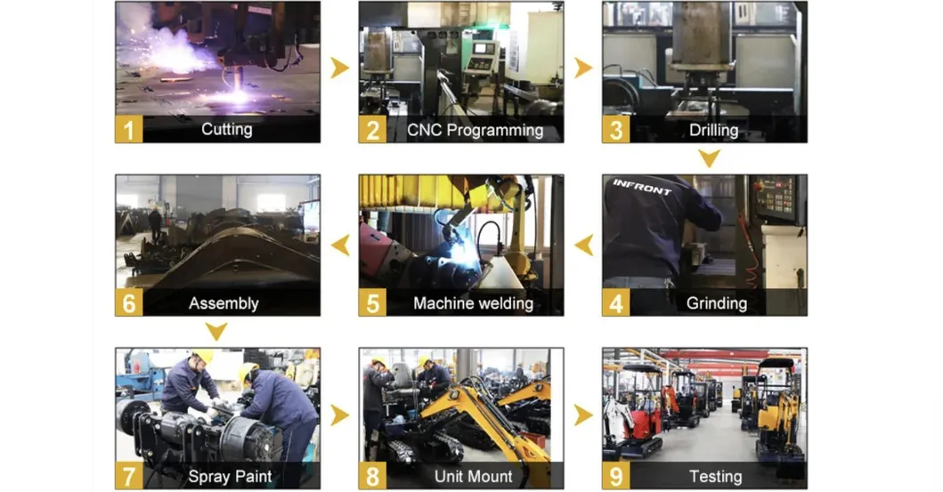 Línea de producción automatizada