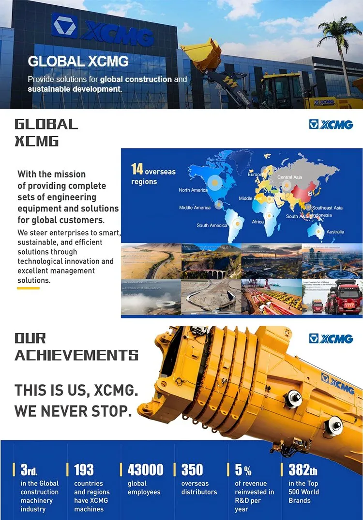 Equipos técnicos avanzados