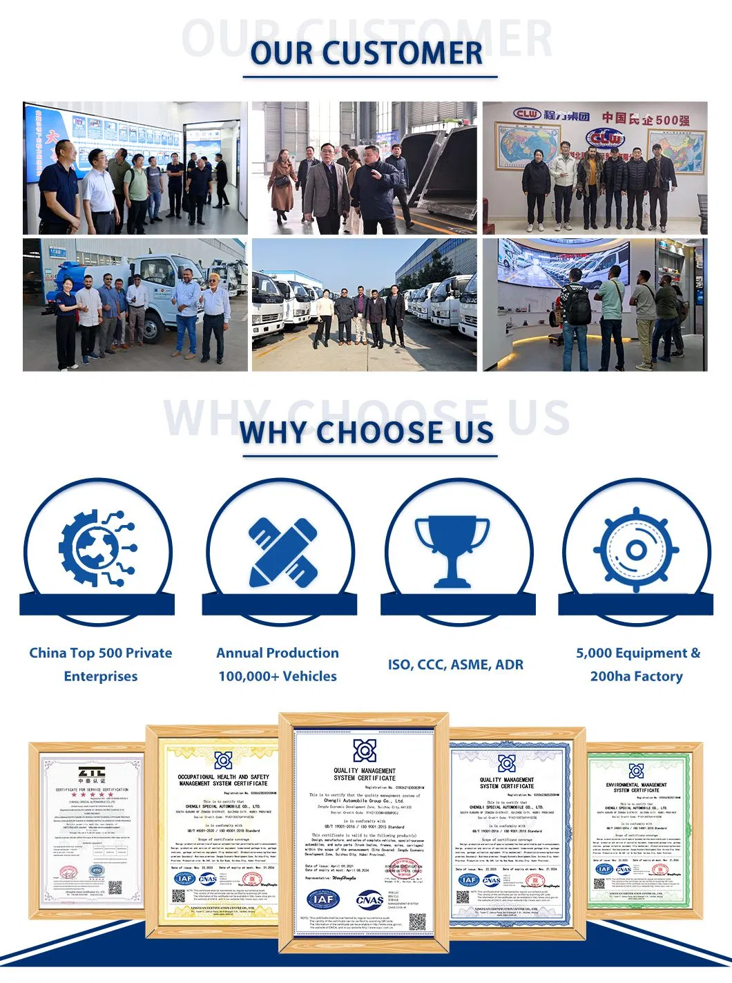 Production Process
