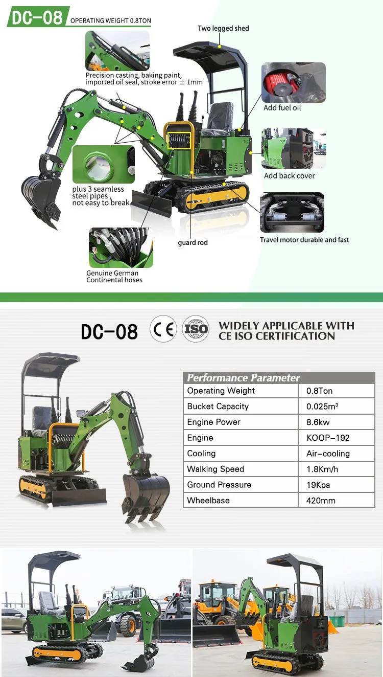 Modelo de excavadora