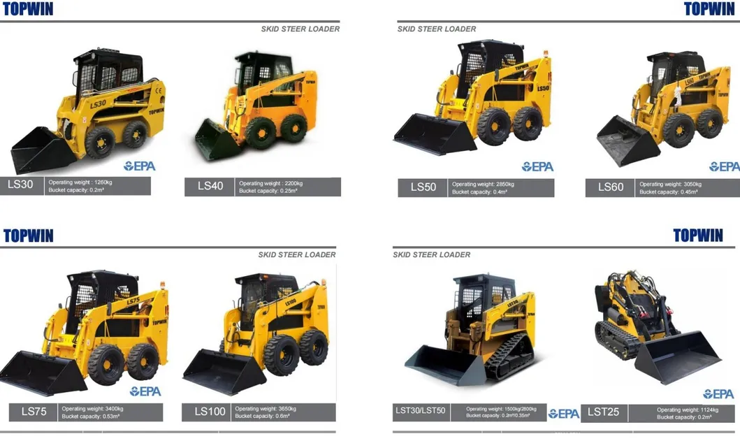 Modelos de minicargador con accesorios