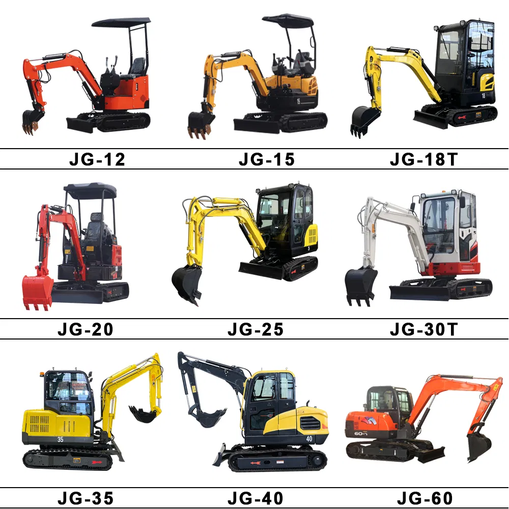 Detalle de Mini Excavadora 2