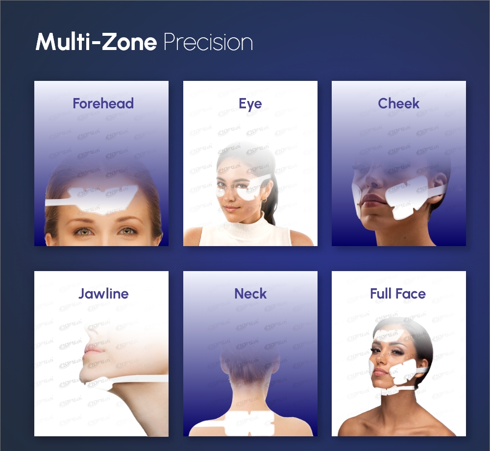 Hi-face Mini Device Display