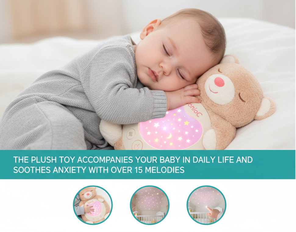 Cute Teddy Bear Portable Sleep Sound Toy 3 White Noise Modes 15 Calming Music Night Light Projector Foam Rubber Filled Plastic