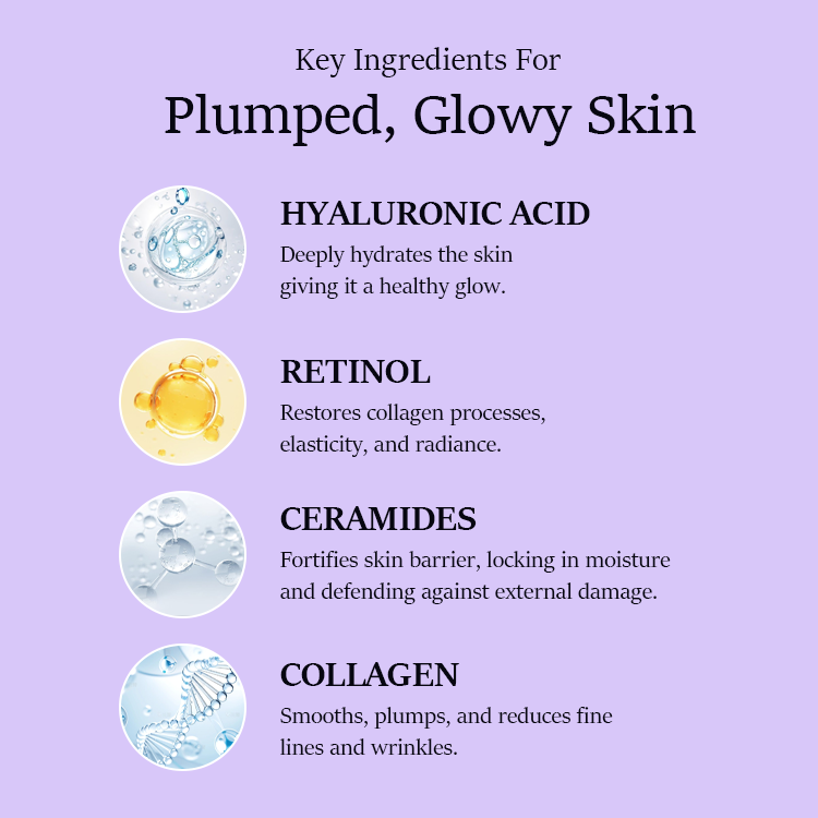 Collagen Face Mask With Hyaluronic Acid Retinol Deep Hydration Overnight Mask Nurturing Rejuvenating Skin Moisturizing