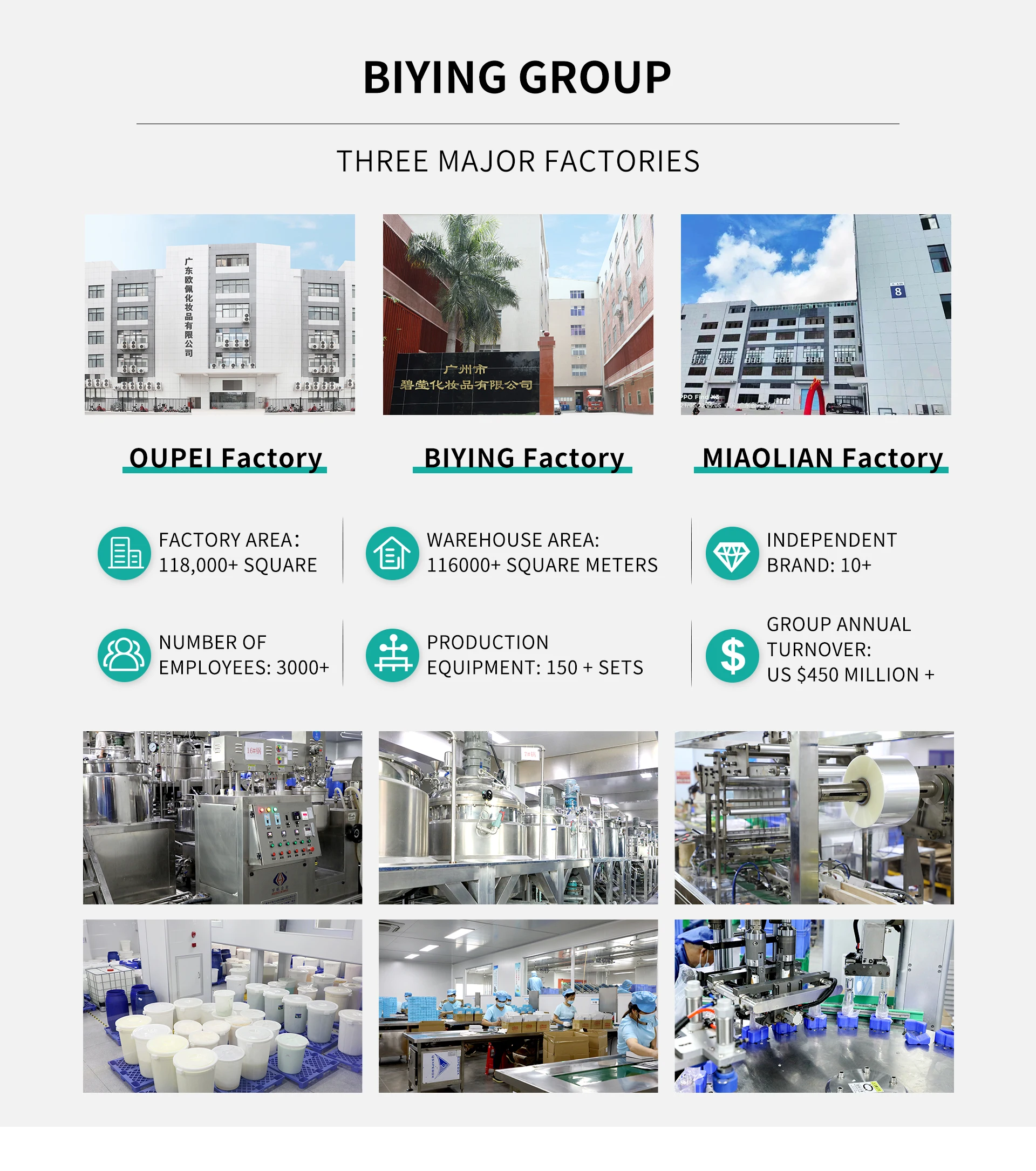 Workshop Information