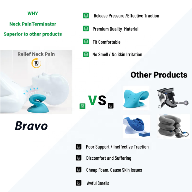 Bravo Orthopedic Shoulder Relaxer Neck Support Pain Relief Cervical Traction Device Foam-filled Neck Stretcher View 5