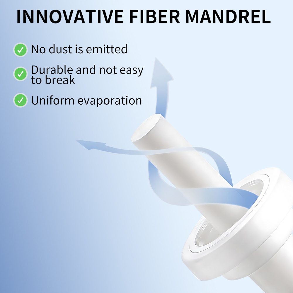 Product View 7
