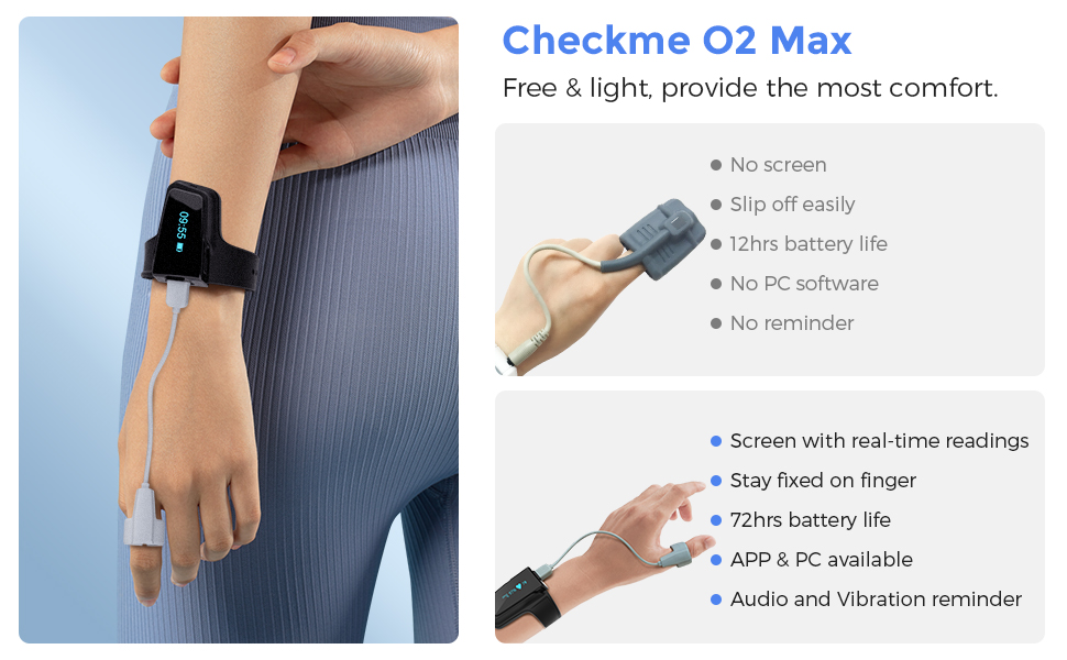 Wearable comfort overview