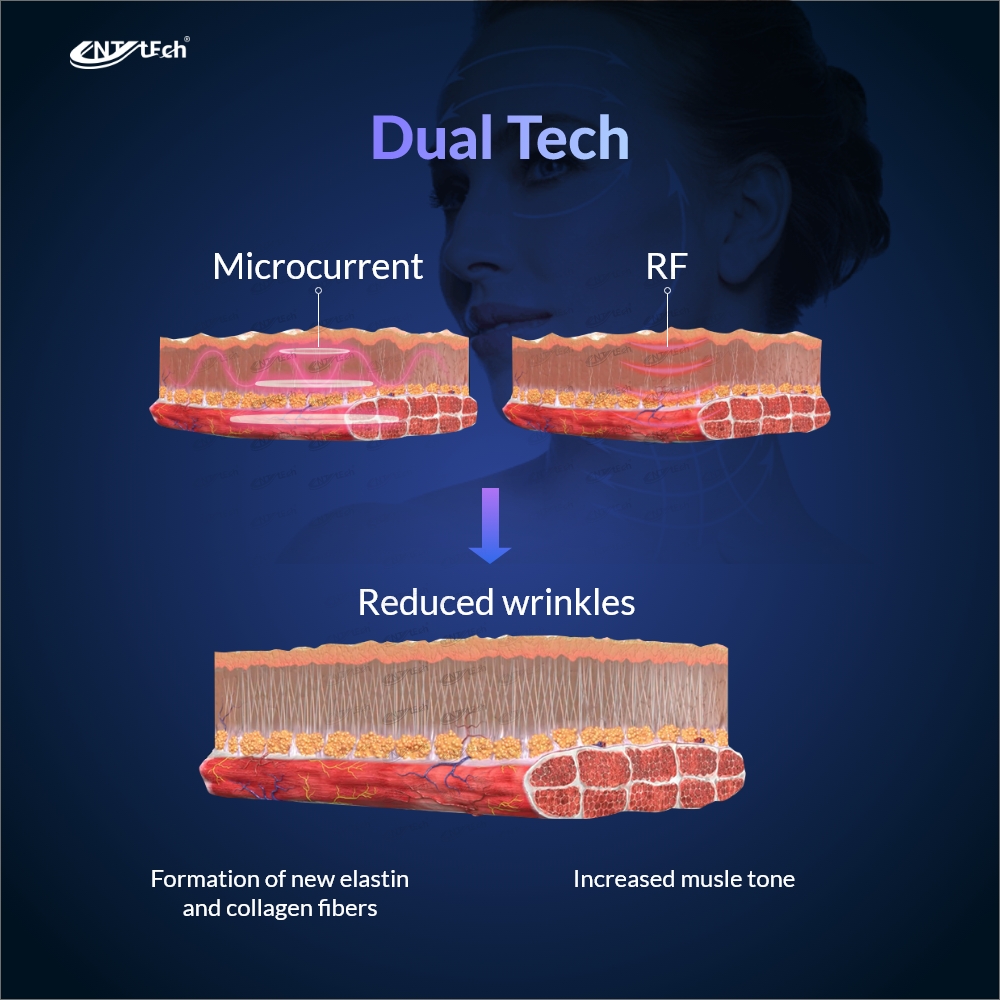 Desktop Face Lifting Device Stainless Steel Neck &amp; Skin Tightening Wrinkle Remover Facial Sculpting EU Plug Compatible