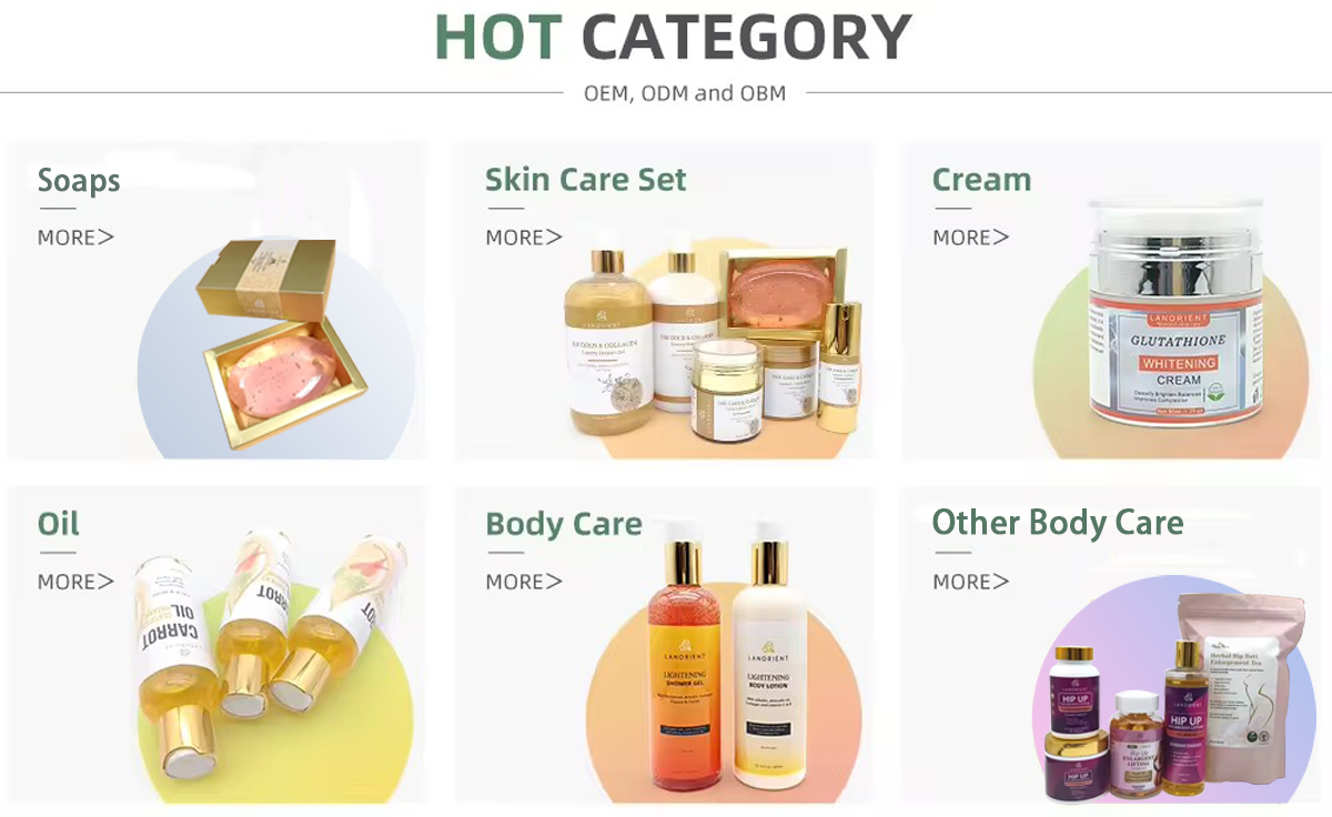 Product Options