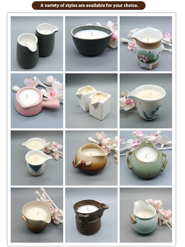 Detailed Candle Features