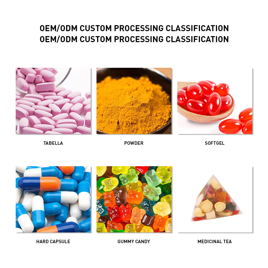 OEM/ODM Cooperation Process 2