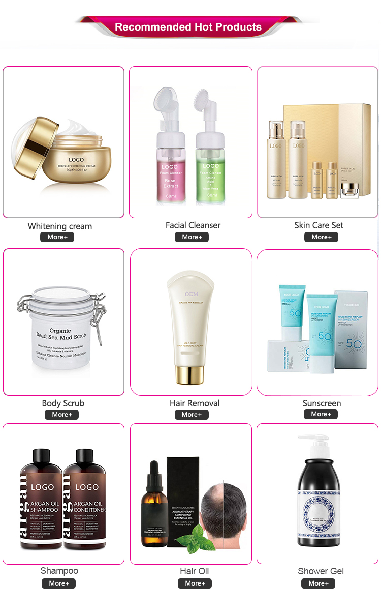 Product Presentation 2