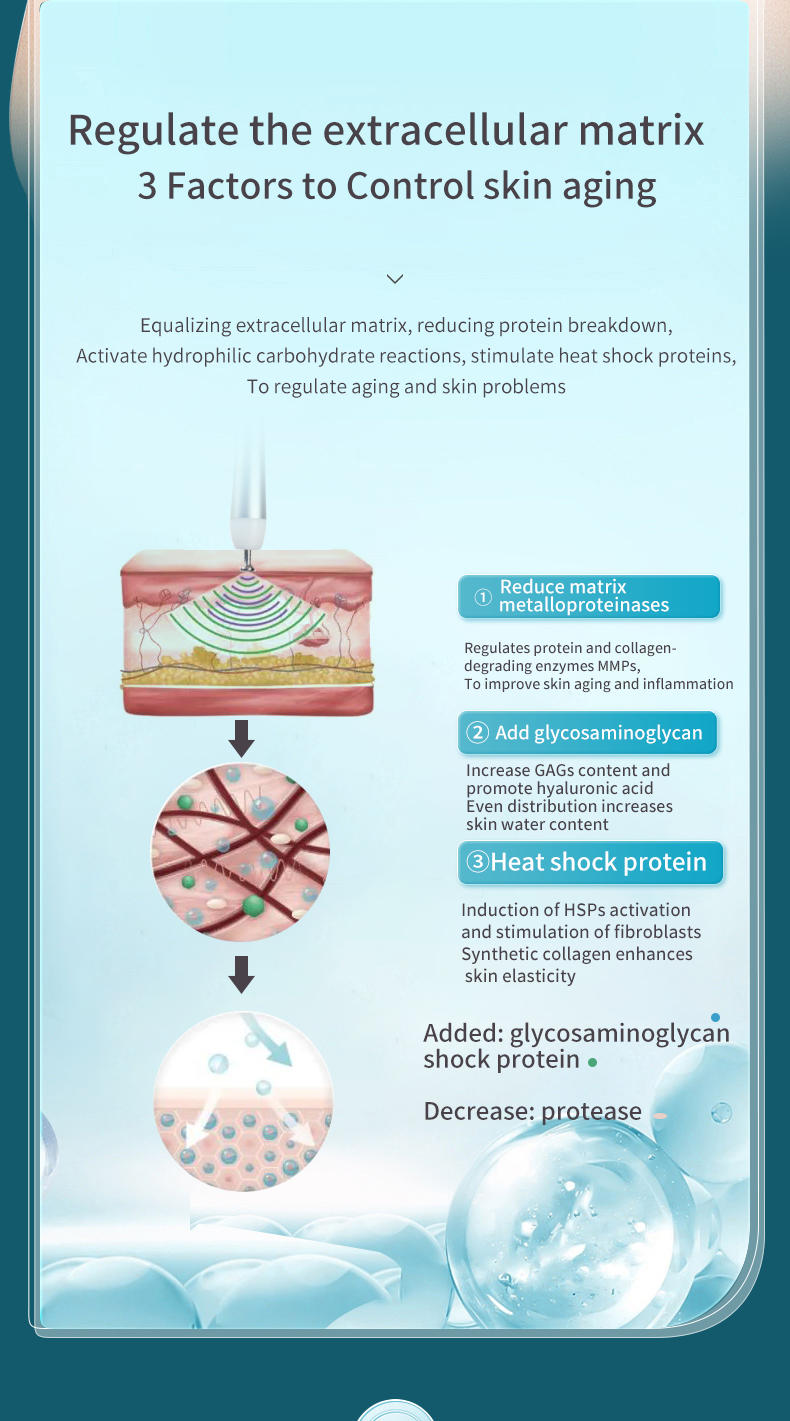 I-COOL Skin System Detail 7