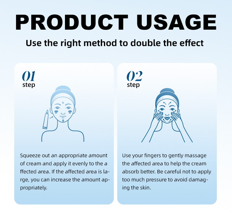 Instructions and Usage Guide Diagram