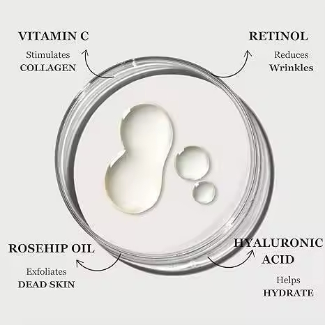 Retinol Serum Detail 3