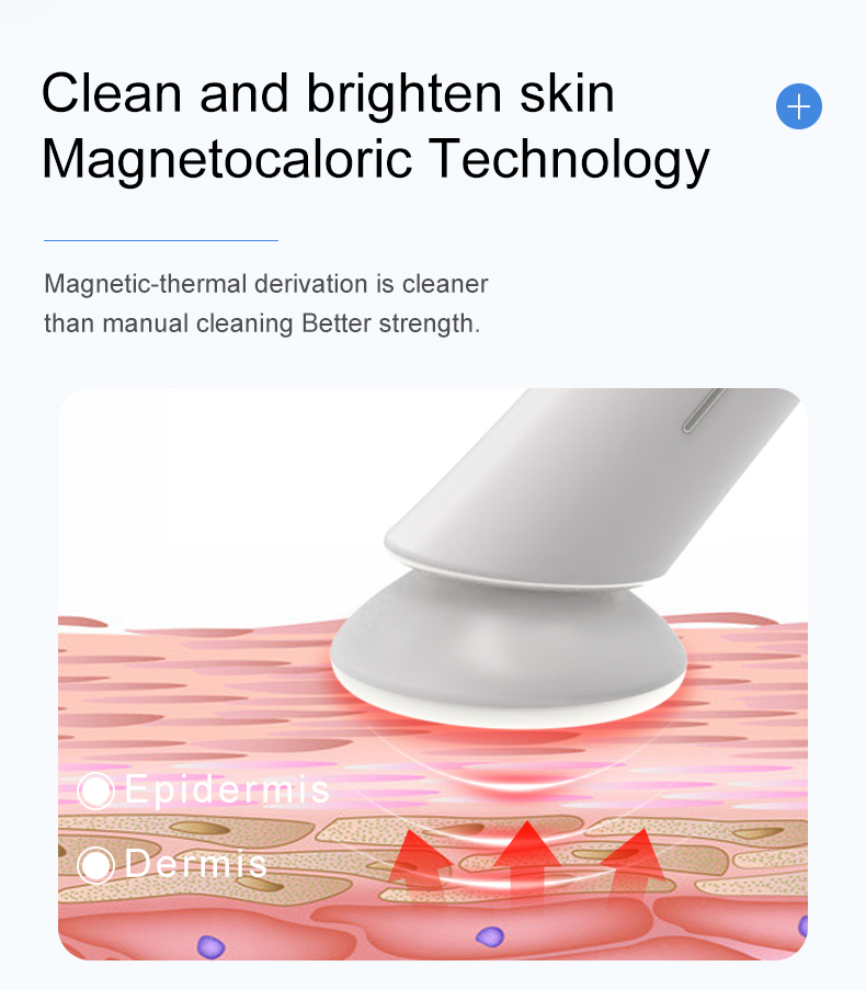 Skin Care Device Gallery 7