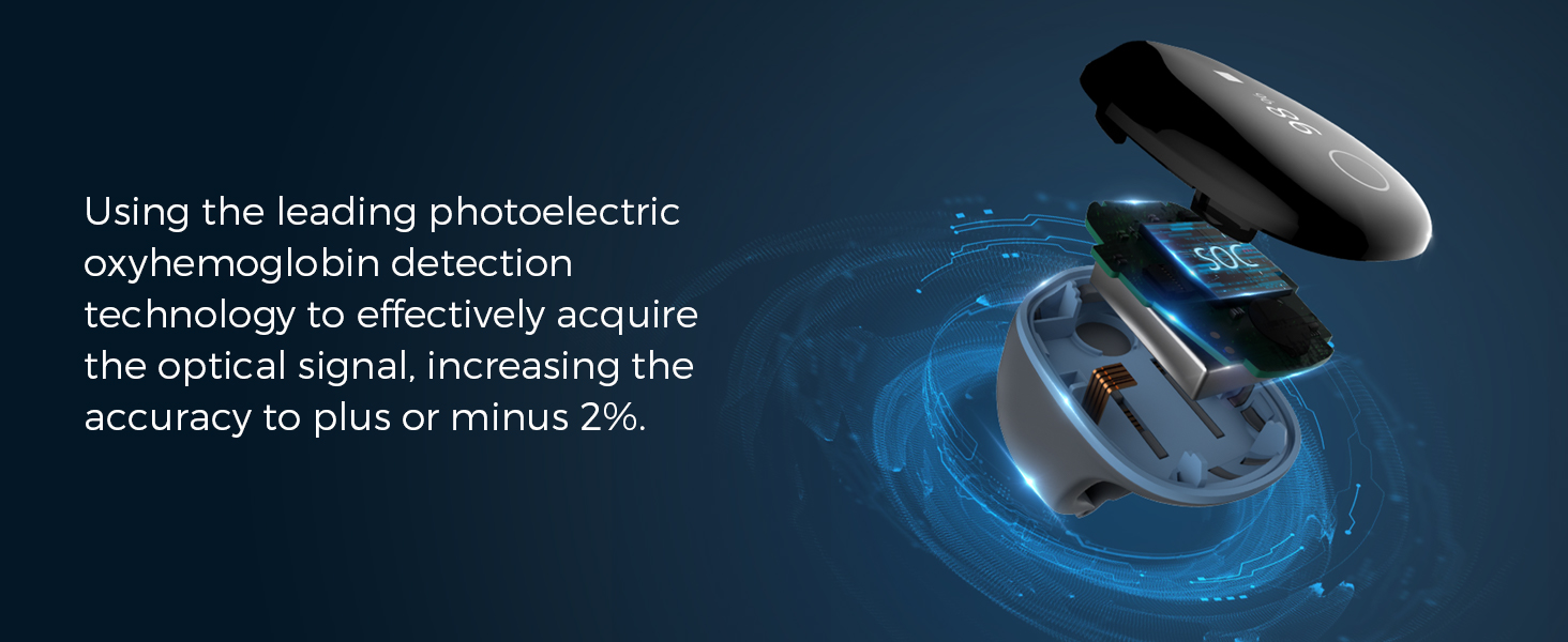 Reliable and Accurate Specs
