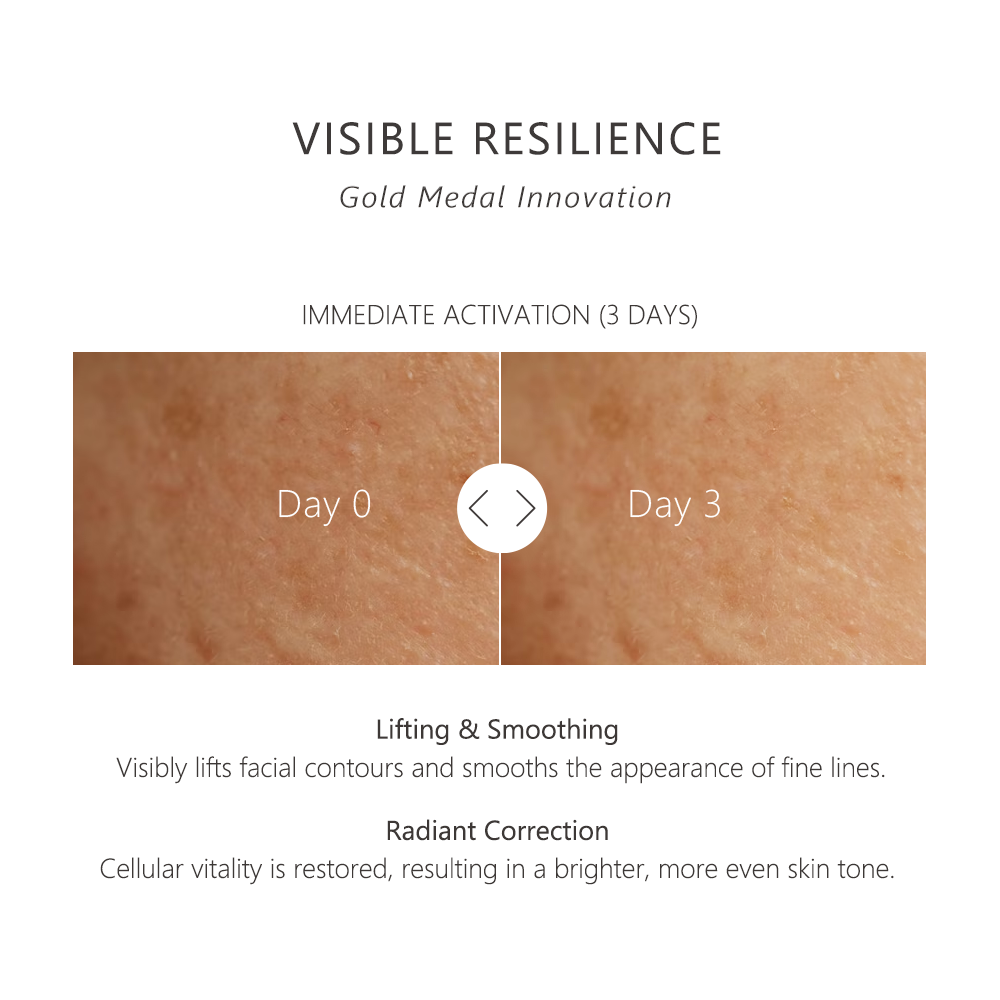 Premium Intensive Hydrating Facial Mask Deep Moisturizing Long Lasting Hydration Skin Smoothing Daily Skin Care
