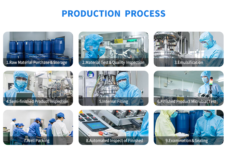 Factory Profile 2