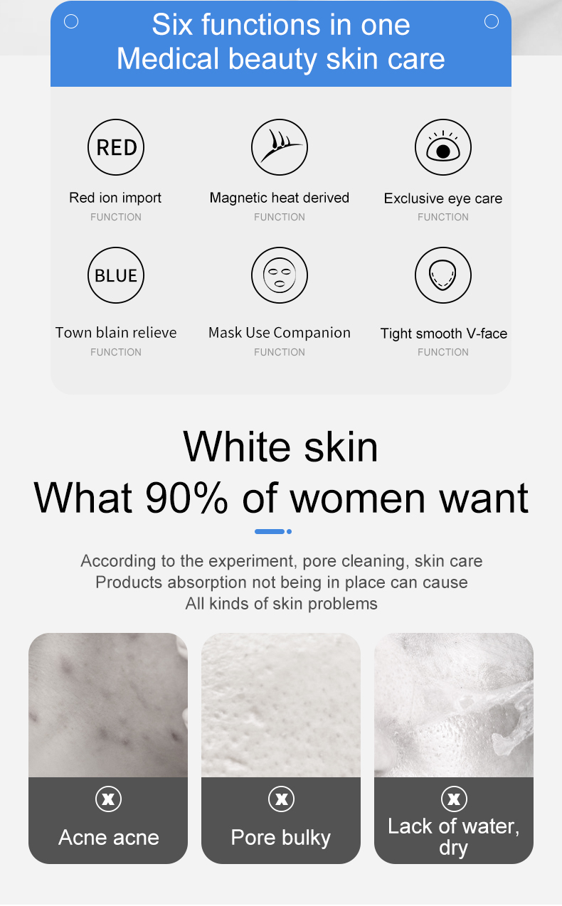 Skin Care Device Gallery 2
