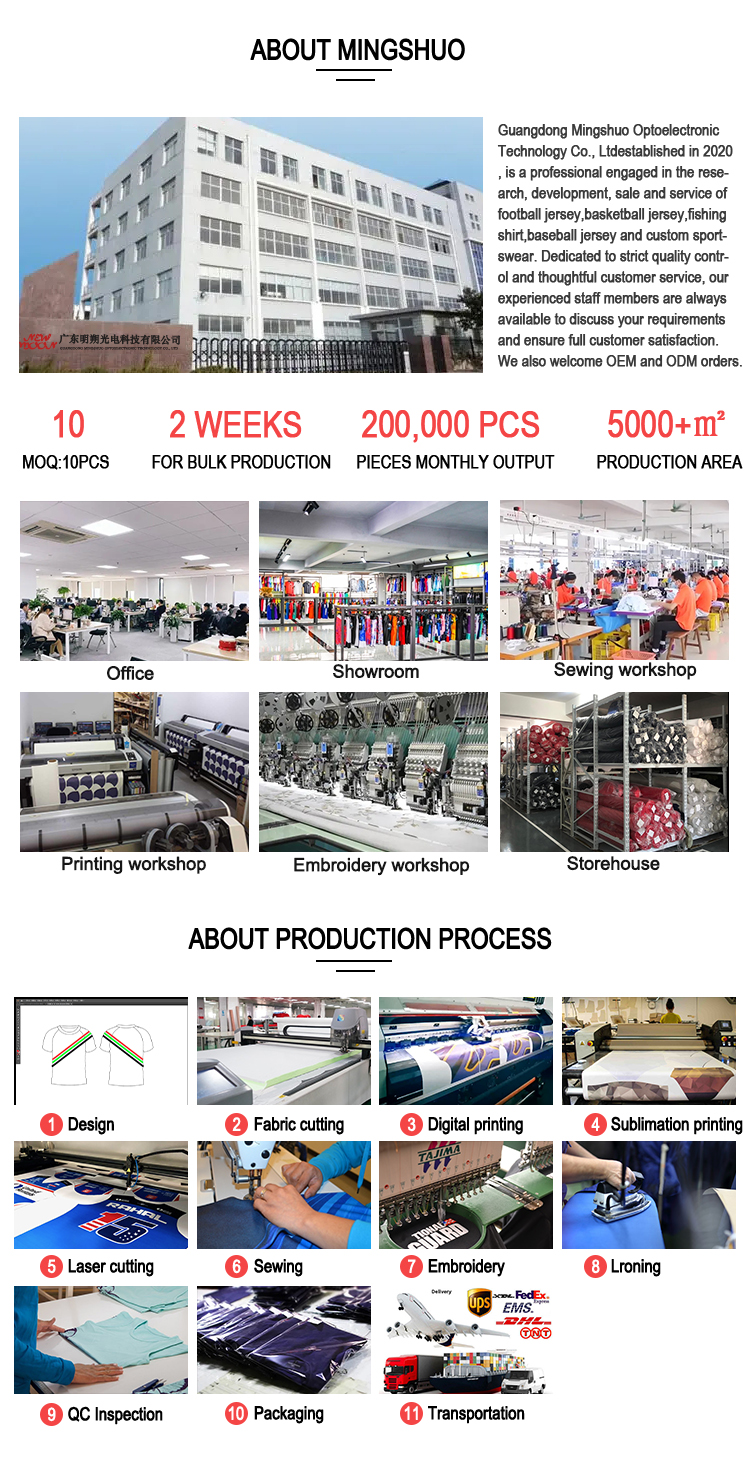 Manufacturing and Factory Facilities