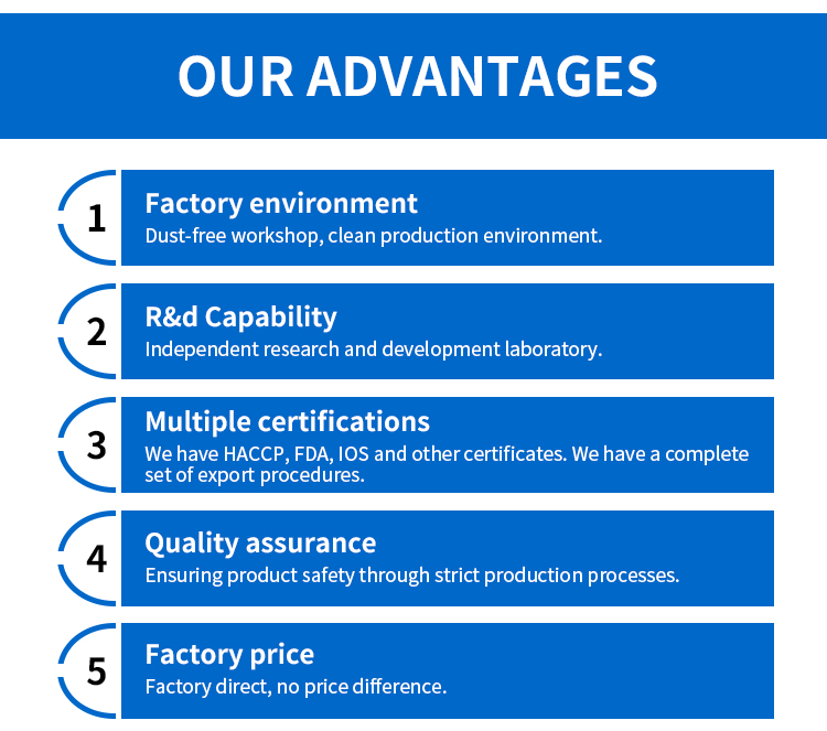 Product Process 2