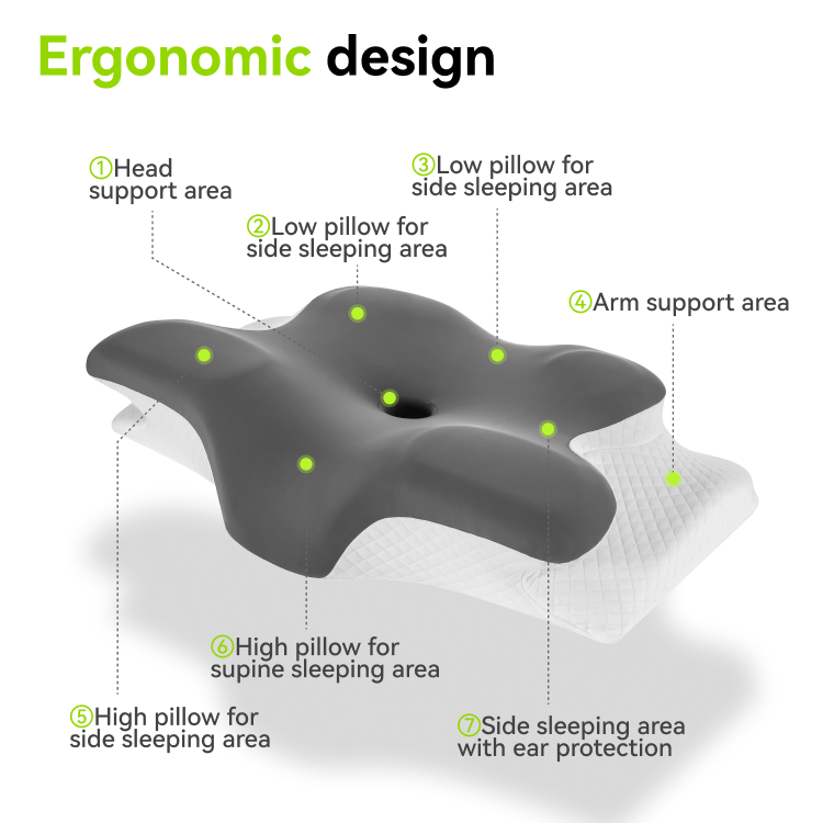 Comfortable Sleep Odorless Ergonomic Memory Foam Butterfly Cervical Pillow Orthopedic Bed Sleeping Pillows For Sleeping