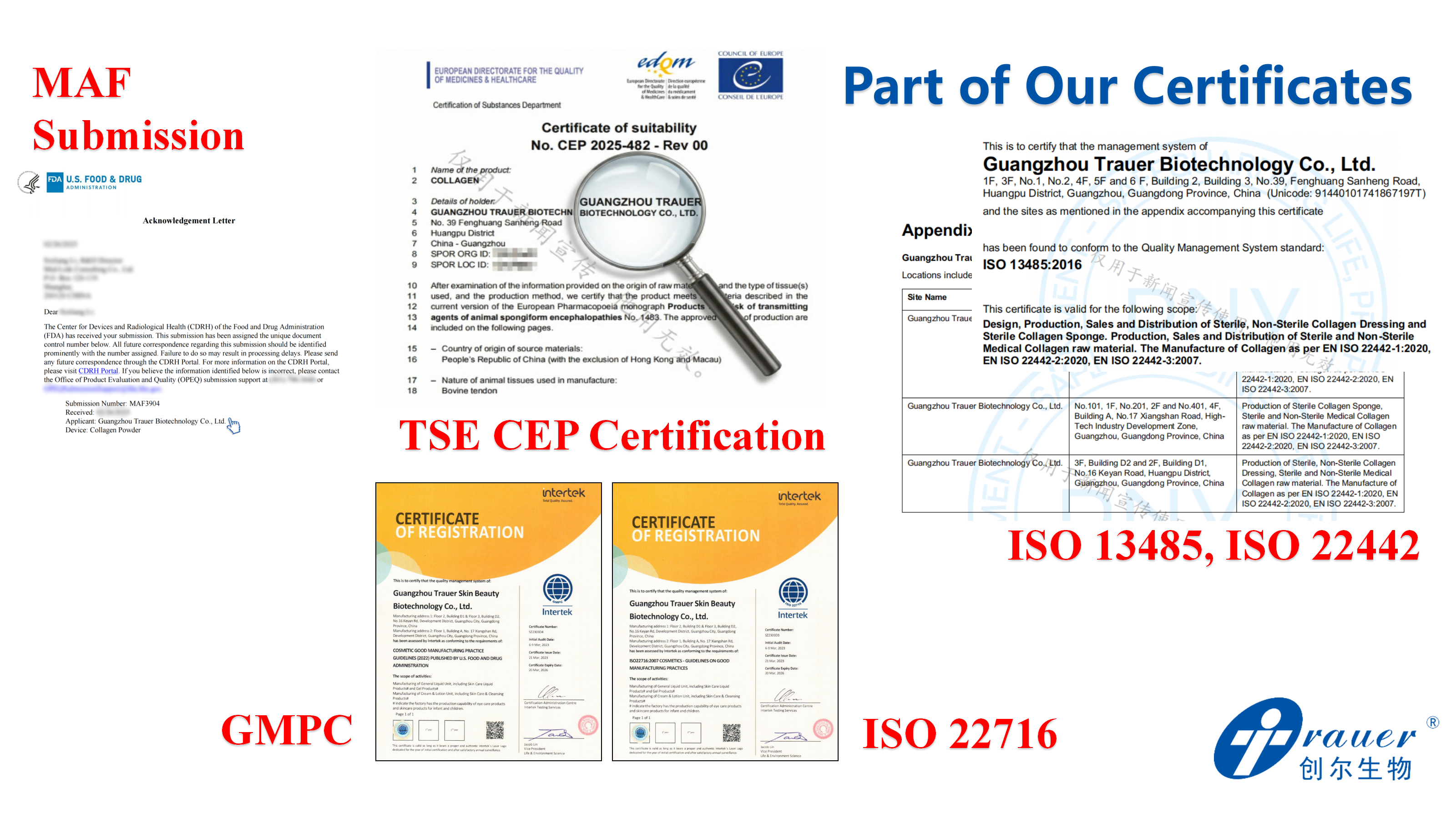 Production process certification
