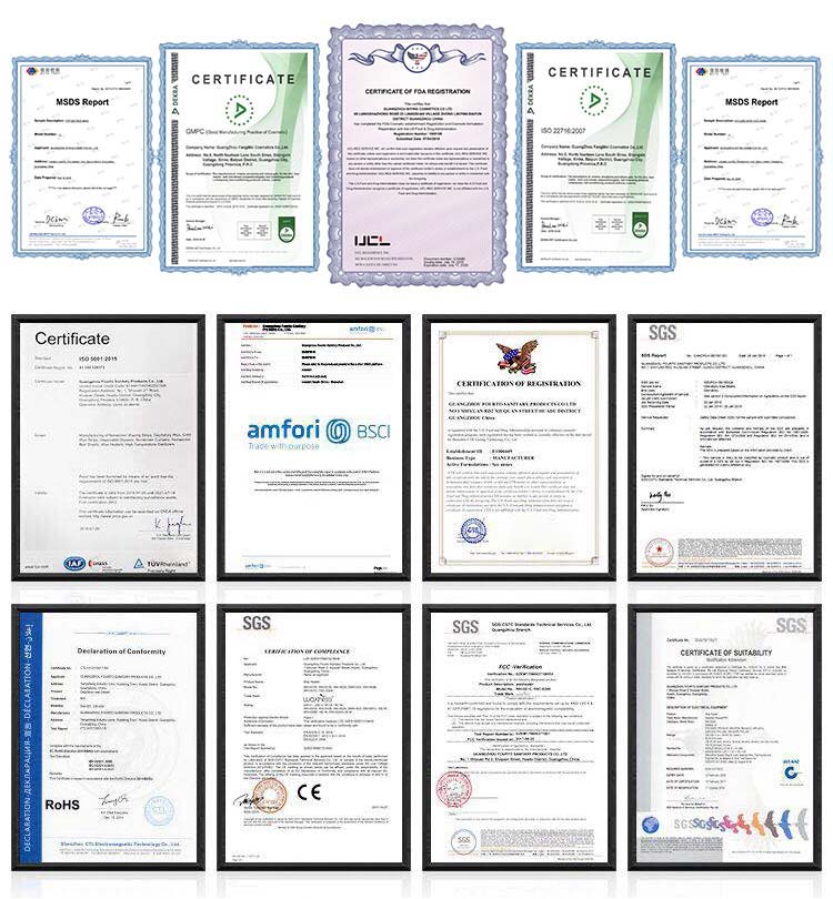 Certificates Display