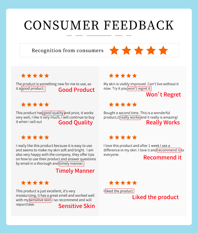 Feedback Overview