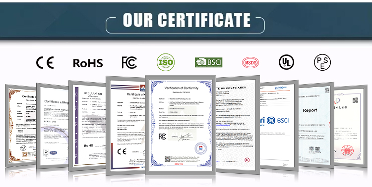 Product Certifications