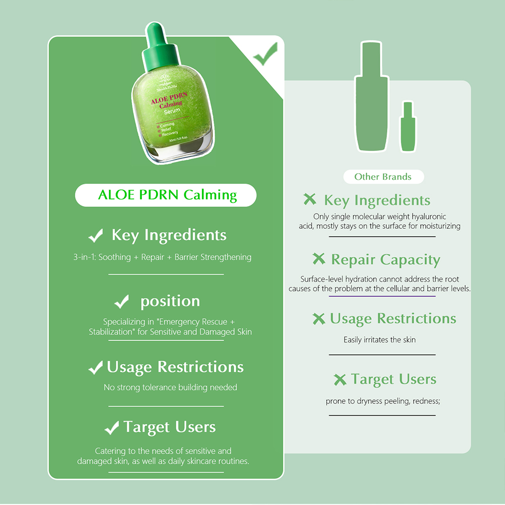 OEM Aloe PDRN Calming Face Serum Soothing Redness Relief Skin Barrier Repair Recovery Sensitive Skin Korean Beauty Private Label