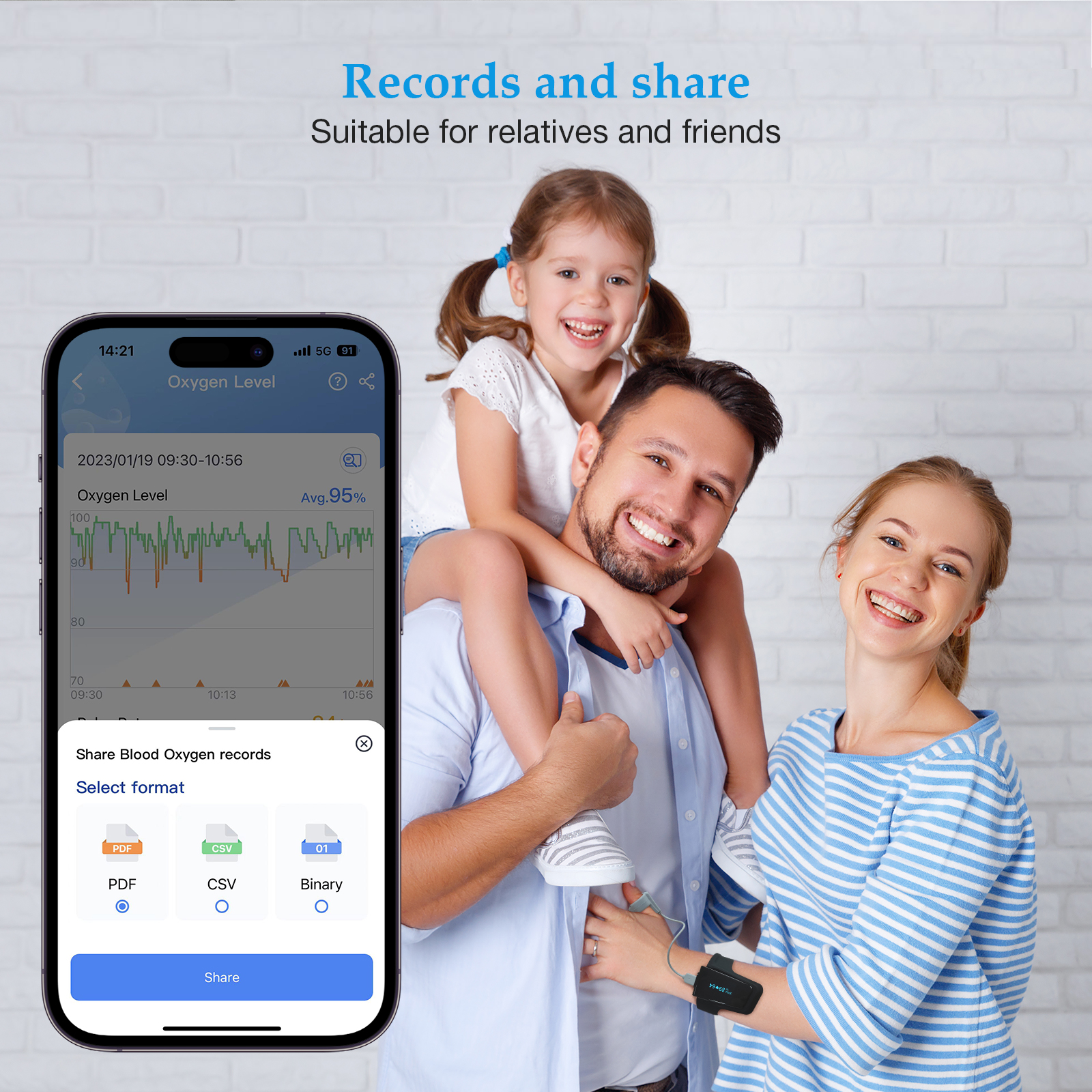 Data report management page