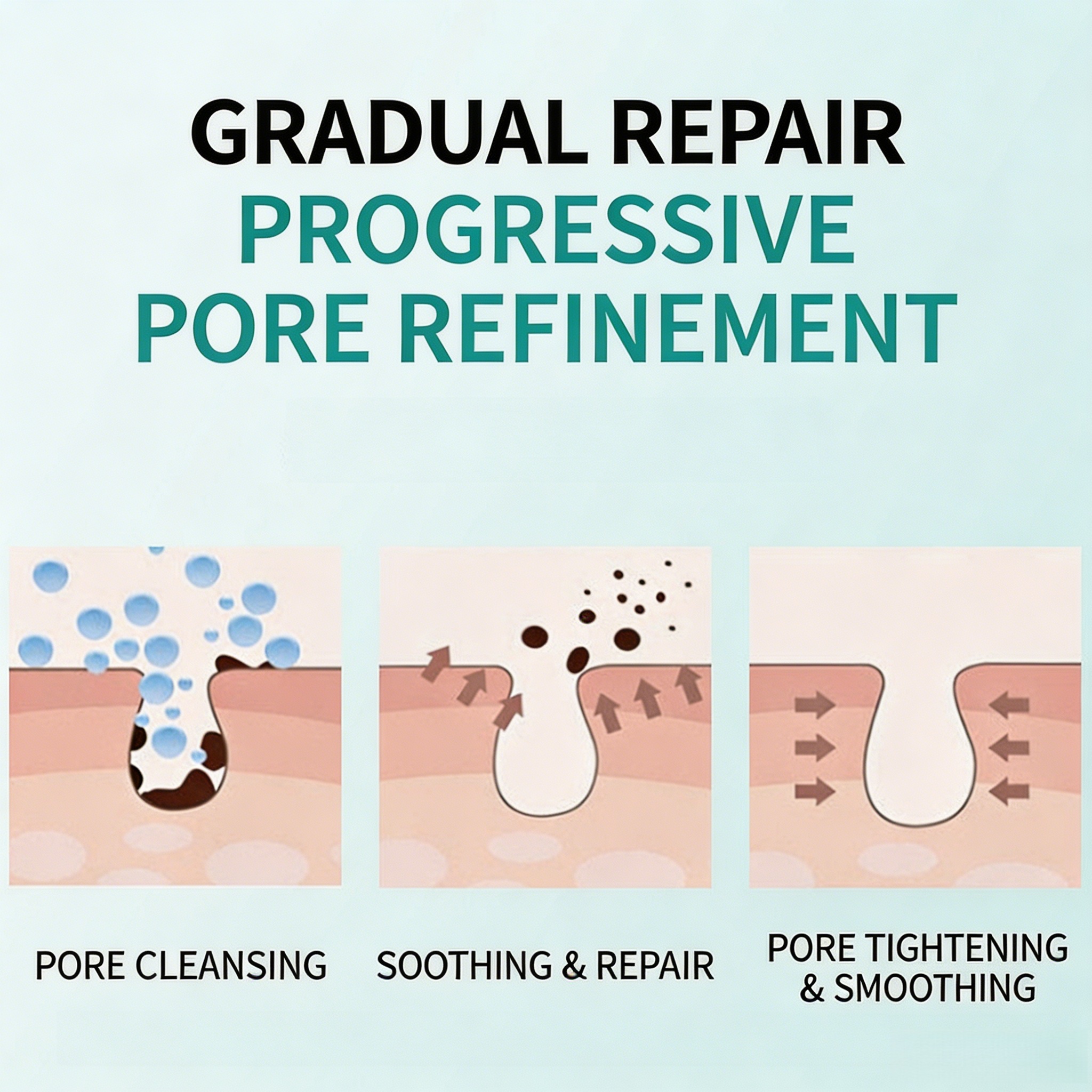 BHA Skin Balancing Pore Reducing Toner Face Open Pores Shrink Treatment Fast Sebum Control Pore Dilats Minimizing Serum OEM