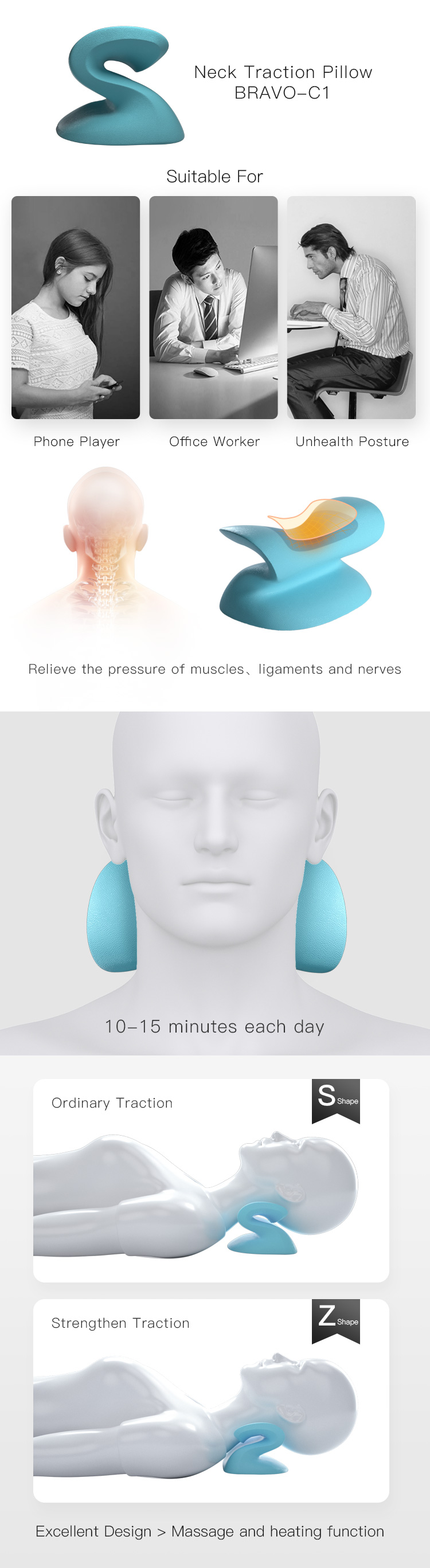Bravo Orthopedic Shoulder Relaxer Detailed Product Infographic
