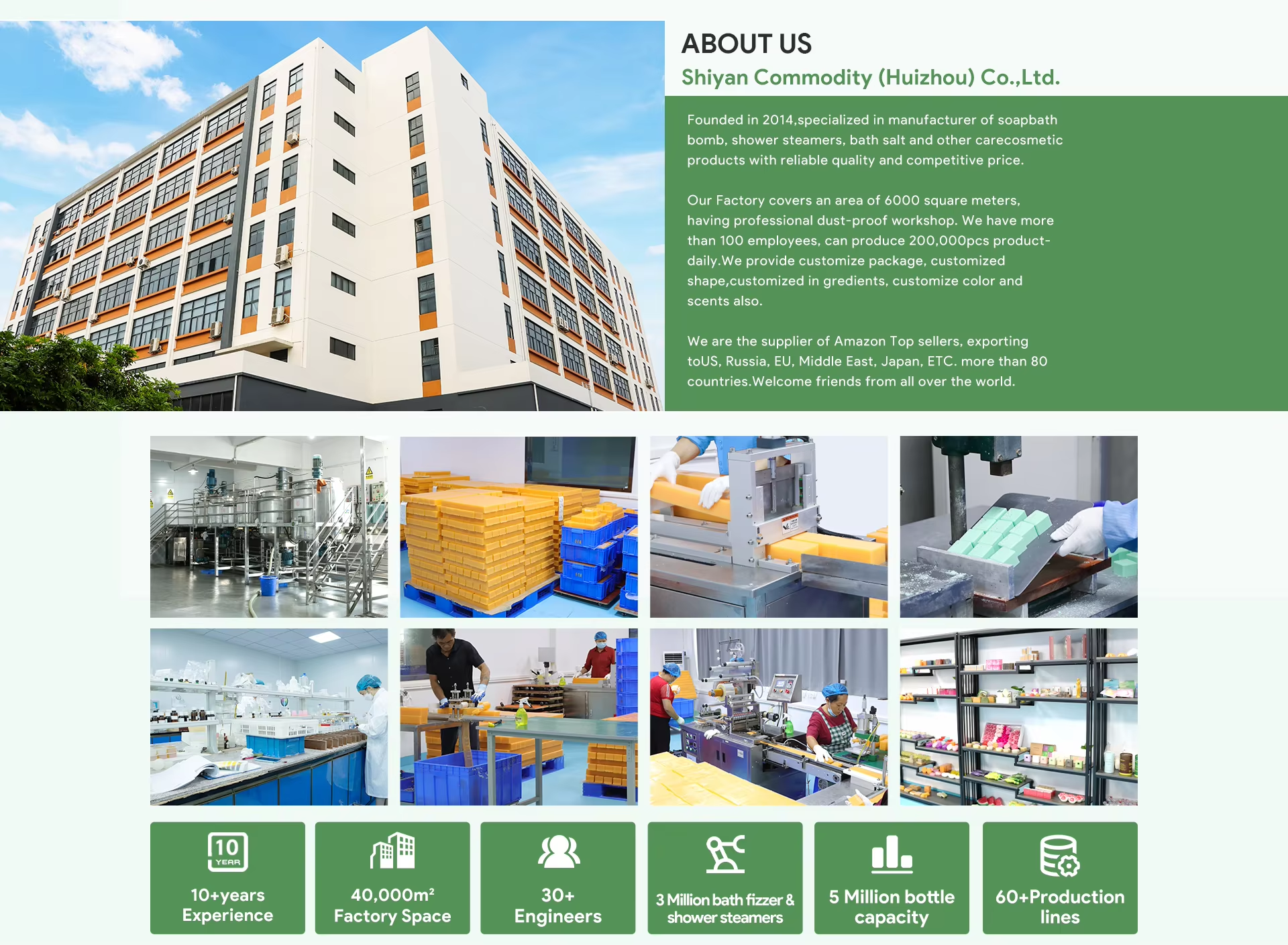 Manufacturing Standards