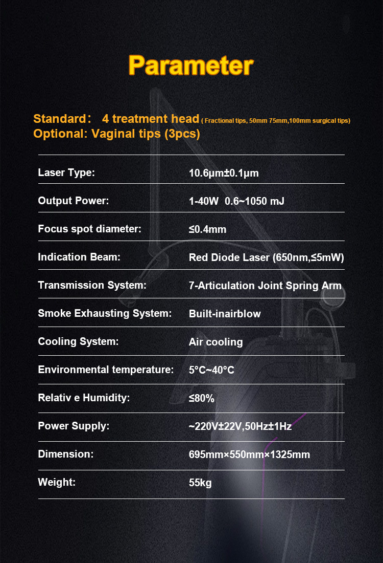 Treatment Results 2