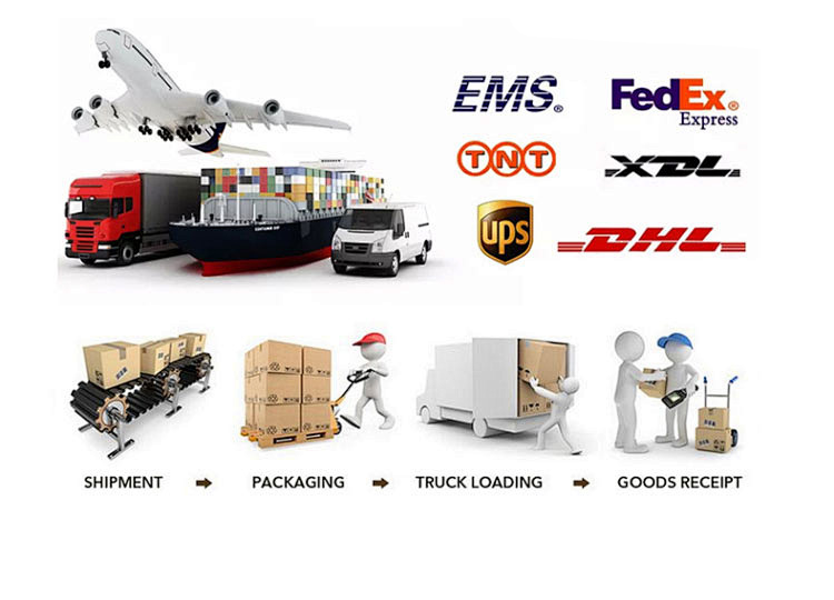 Product packaging details 2