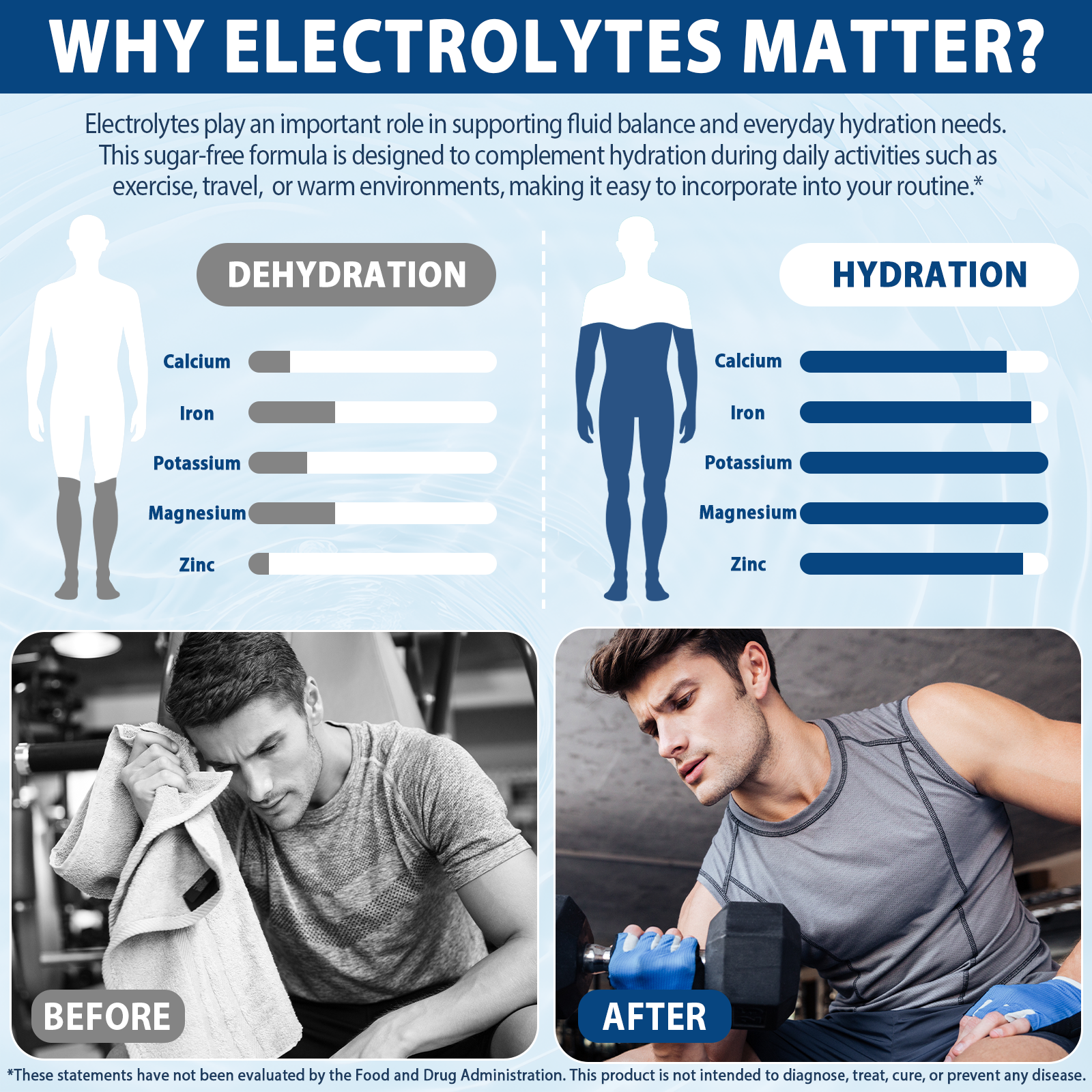 Electrolyte powder info 3