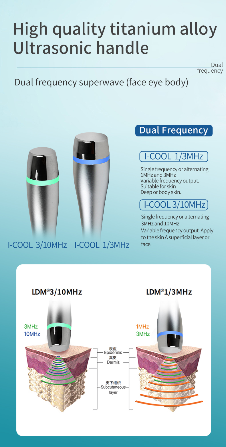 I-COOL Skin System Detail 5