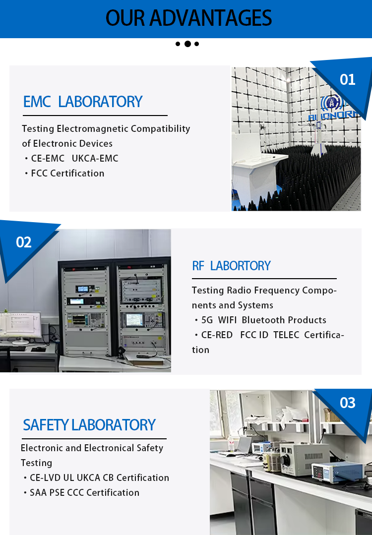 Inspection Service Showcase 3