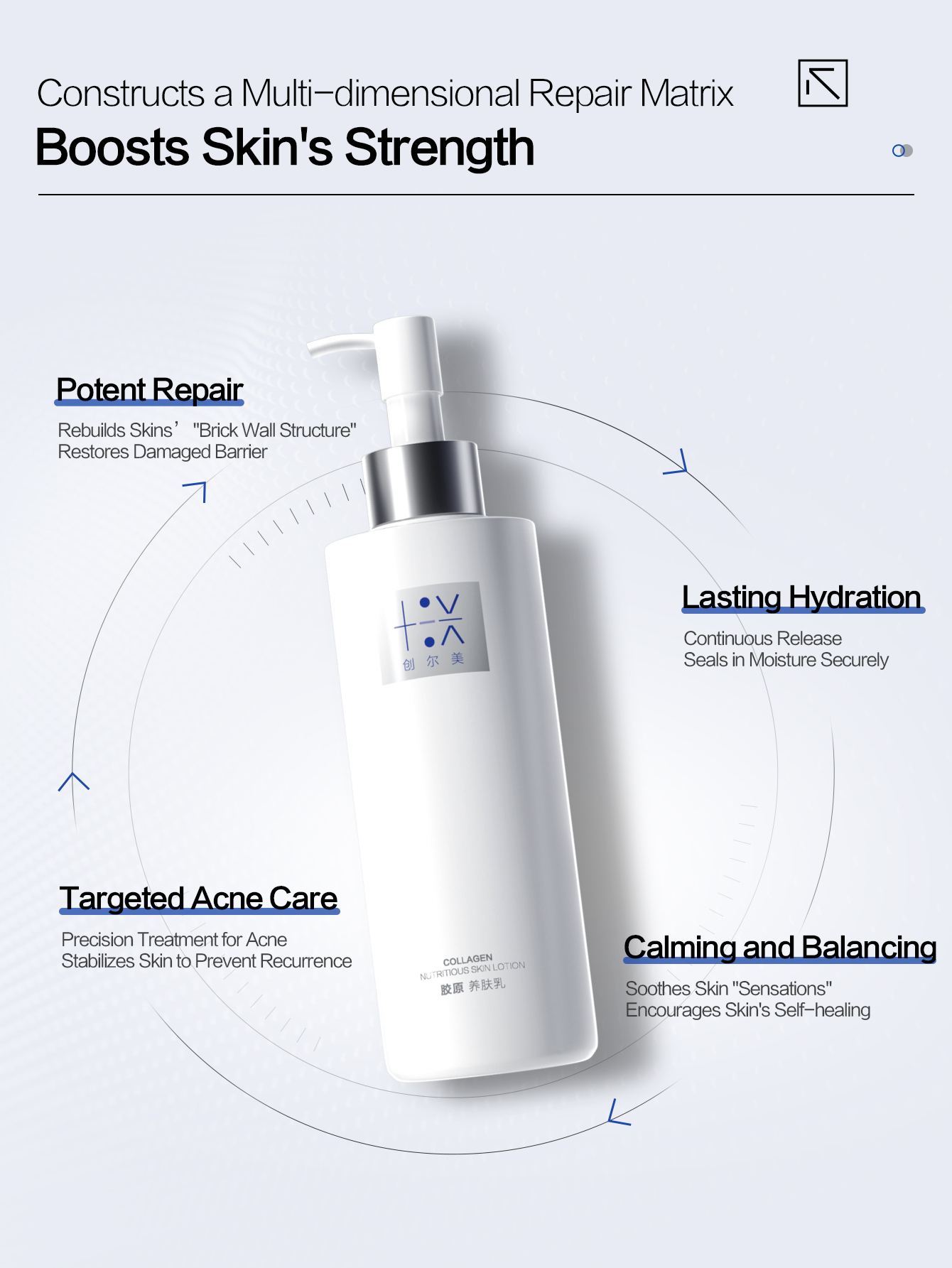 Collagen product view 2