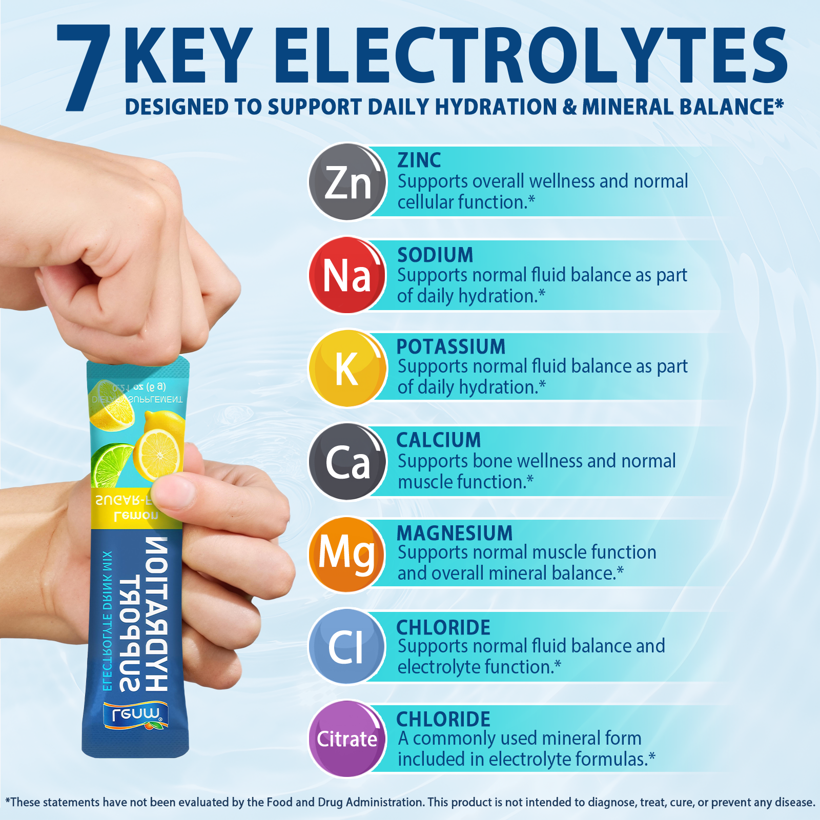 Electrolyte powder info 2