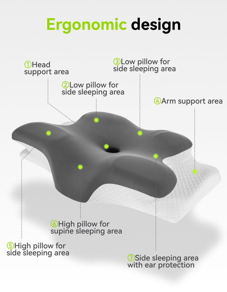 Pillow View 3