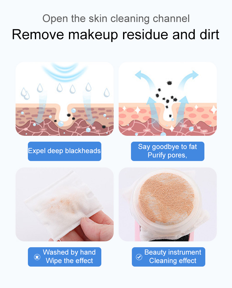 Skin Care Device Gallery 8