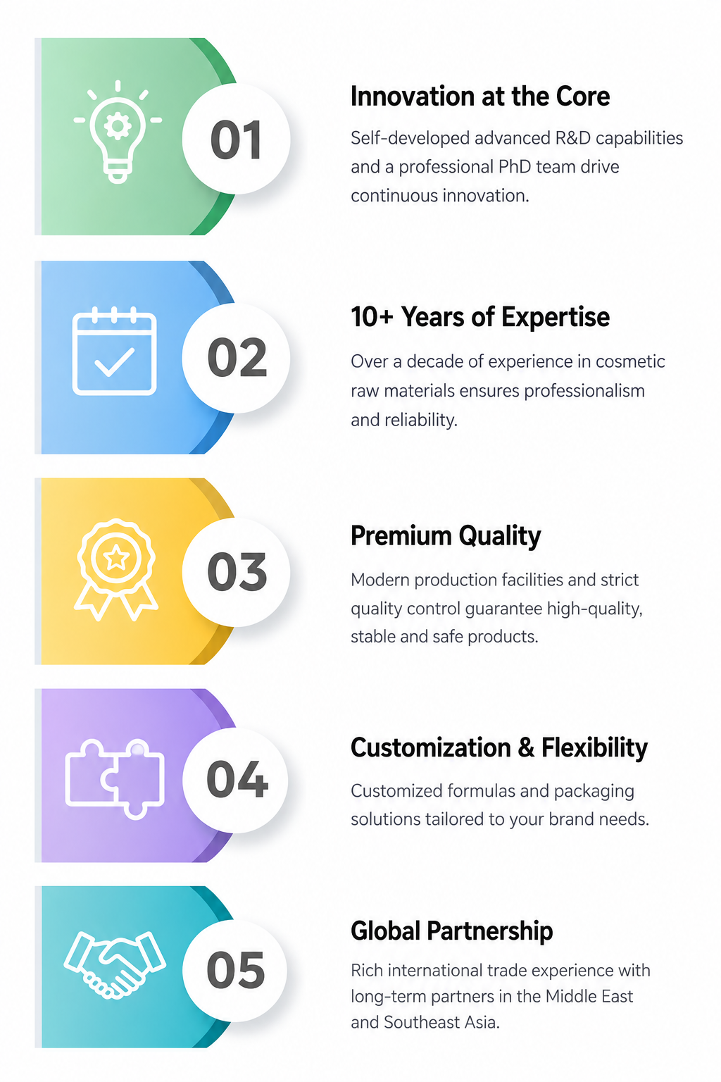 Our Product Advantages
