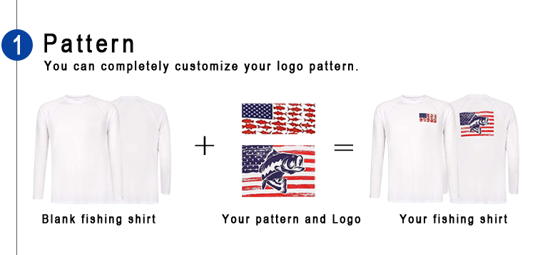 Custom Customization Details 1